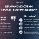 Під приводом грошової реформи аферисти привласнюють кошти довірливих громадян: поліцейські Одещини закликають бути максимально обачними під час спілкування з незнайомцями