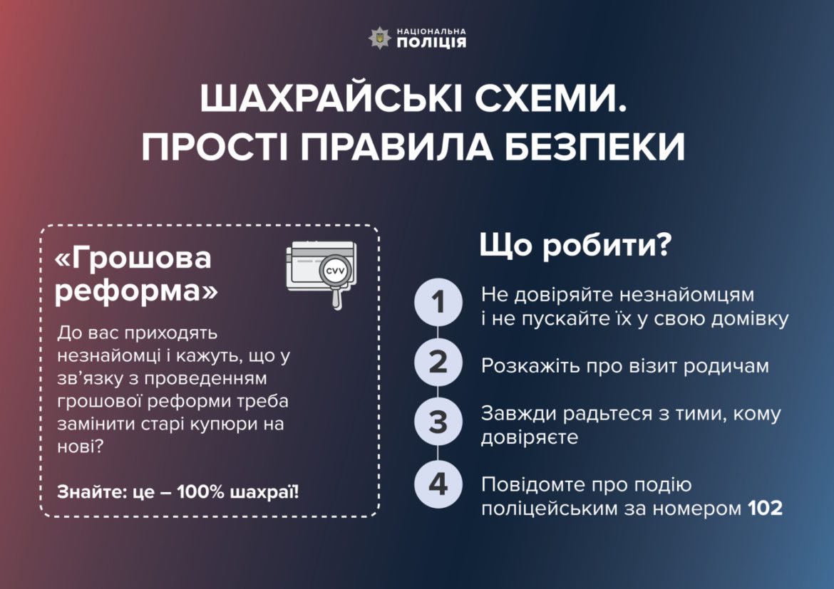 Під приводом грошової реформи аферисти привласнюють кошти довірливих громадян: поліцейські Одещини закликають бути максимально обачними під час спілкування з незнайомцями