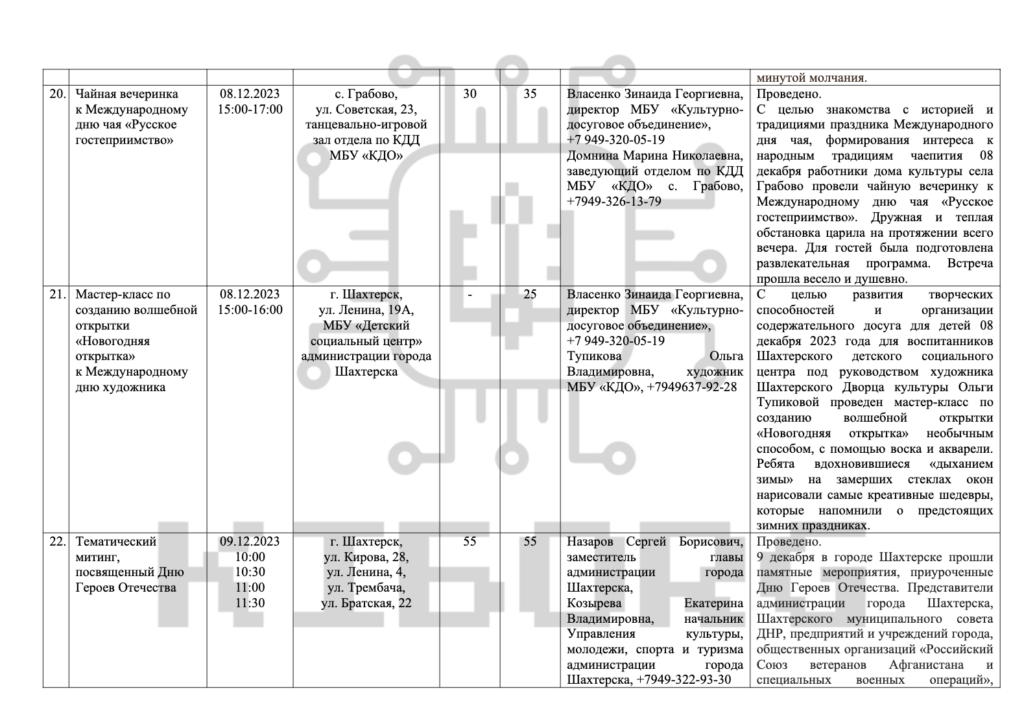 Як на окупованих територіях Росія готує дітей до війни