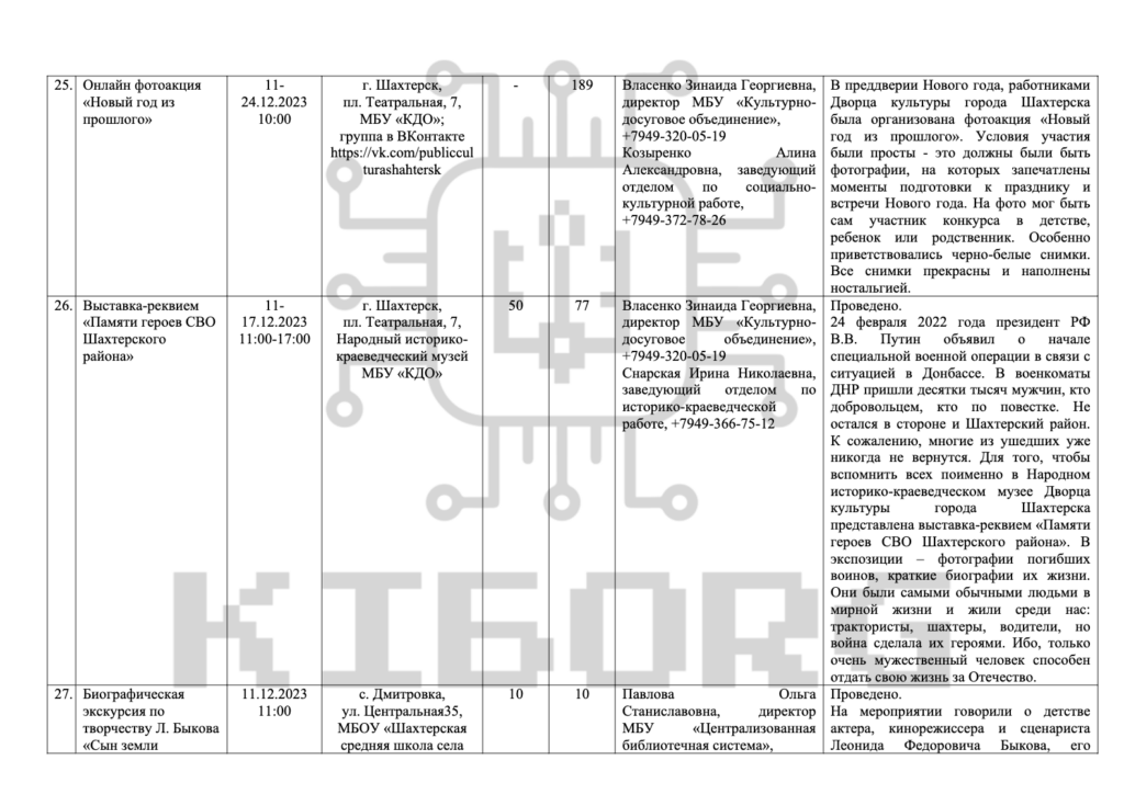 Як на окупованих територіях Росія готує дітей до війни