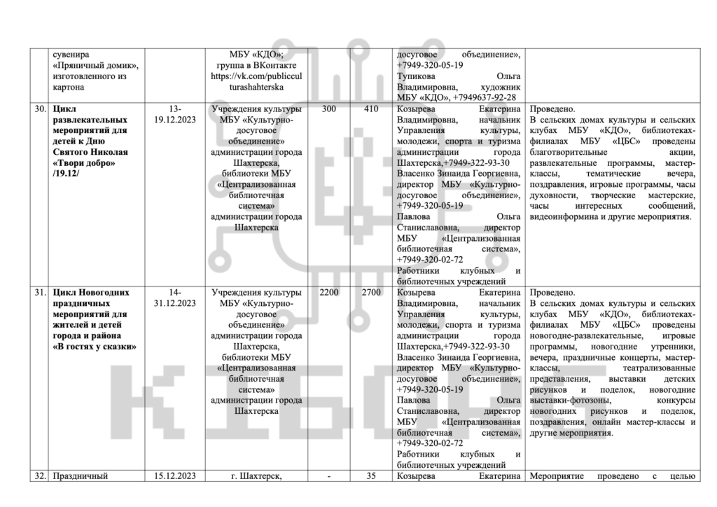 Як на окупованих територіях Росія готує дітей до війни