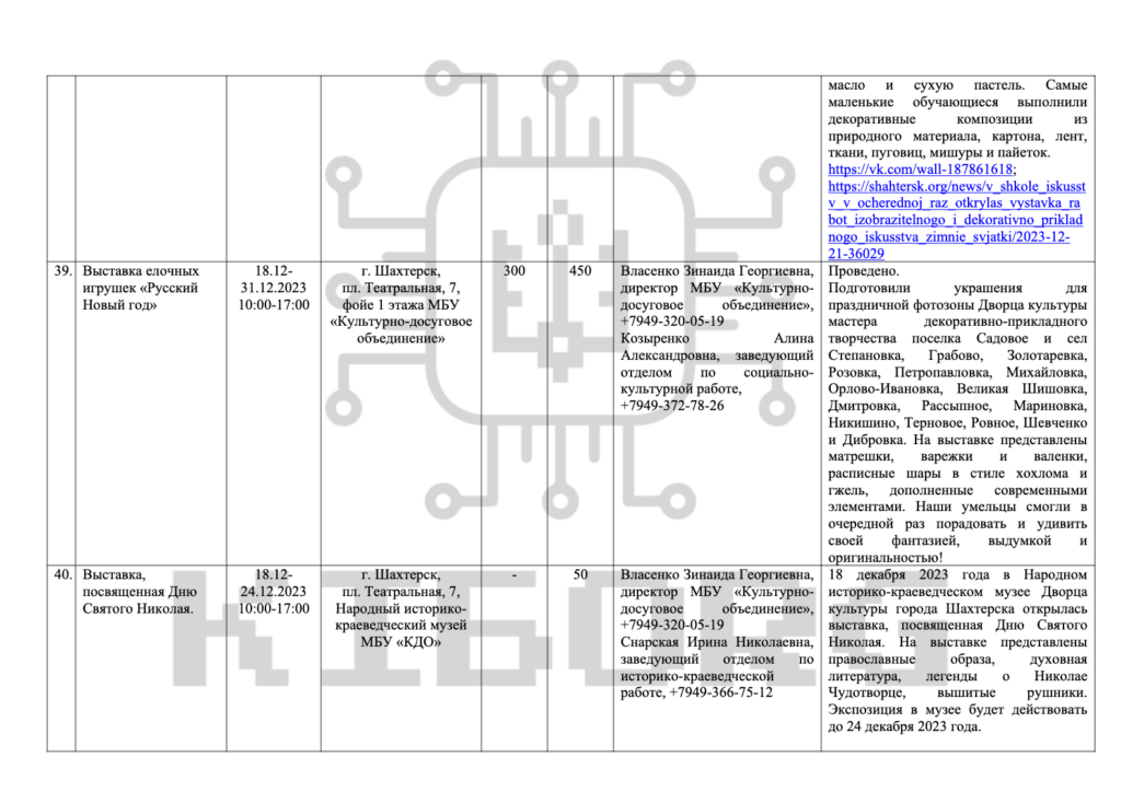 Як на окупованих територіях Росія готує дітей до війни