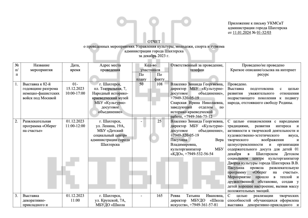 Як на окупованих територіях Росія готує дітей до війни