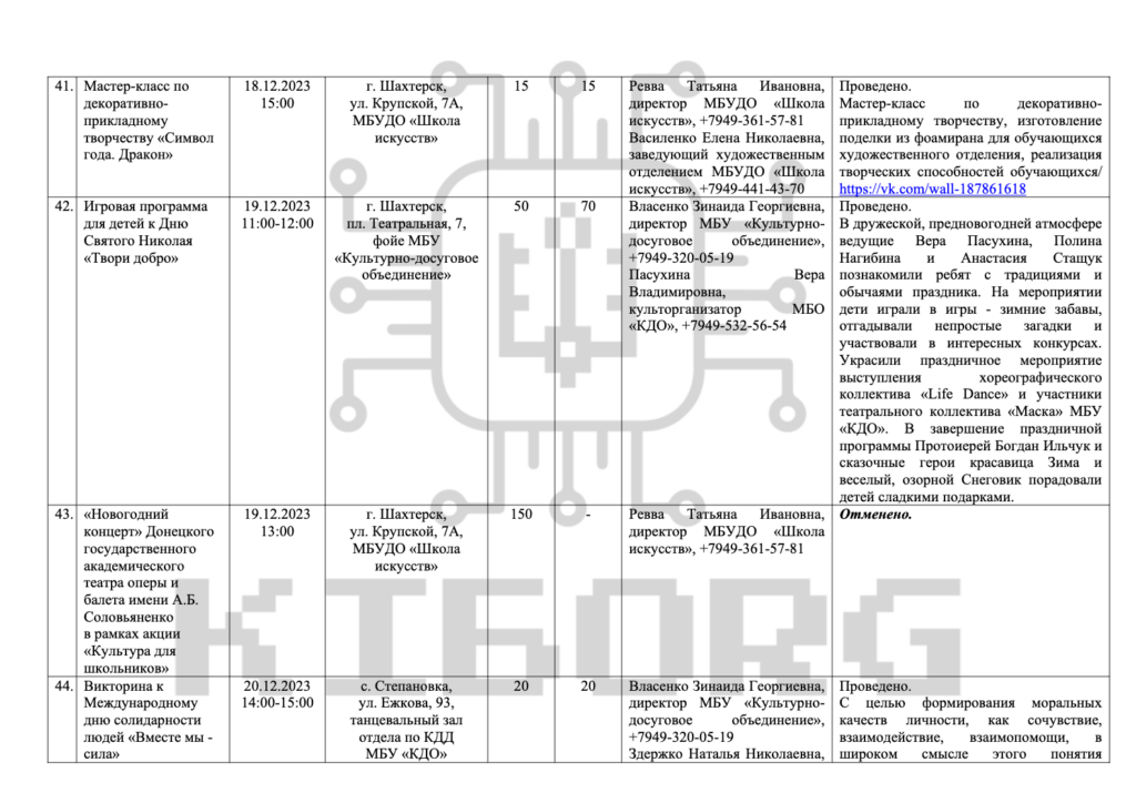 Як на окупованих територіях Росія готує дітей до війни