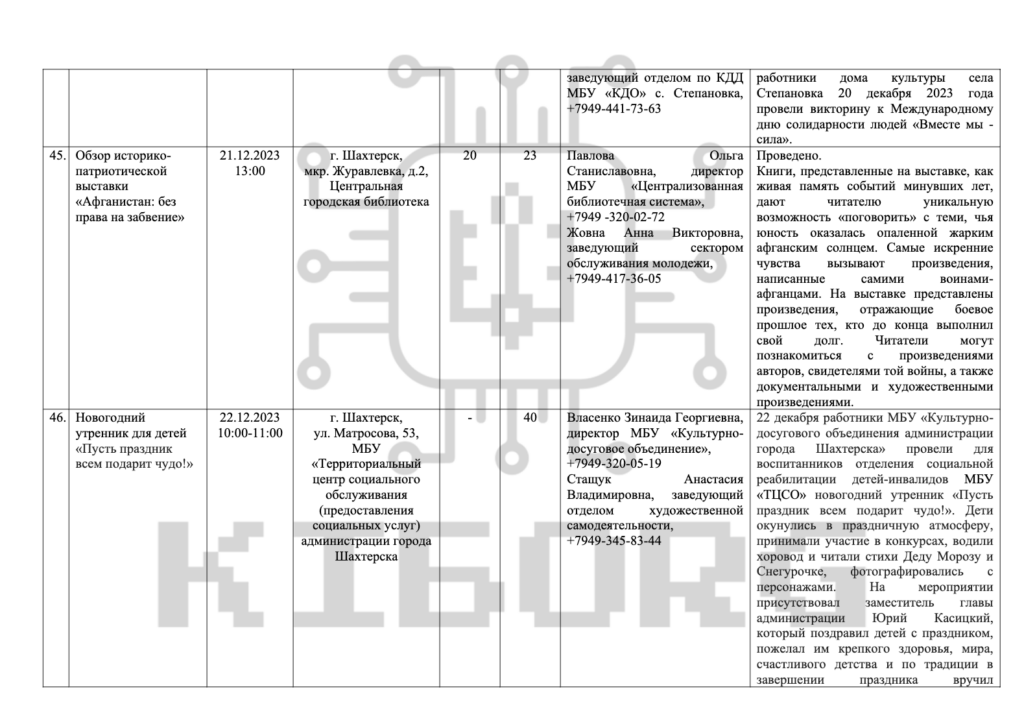 Як на окупованих територіях Росія готує дітей до війни