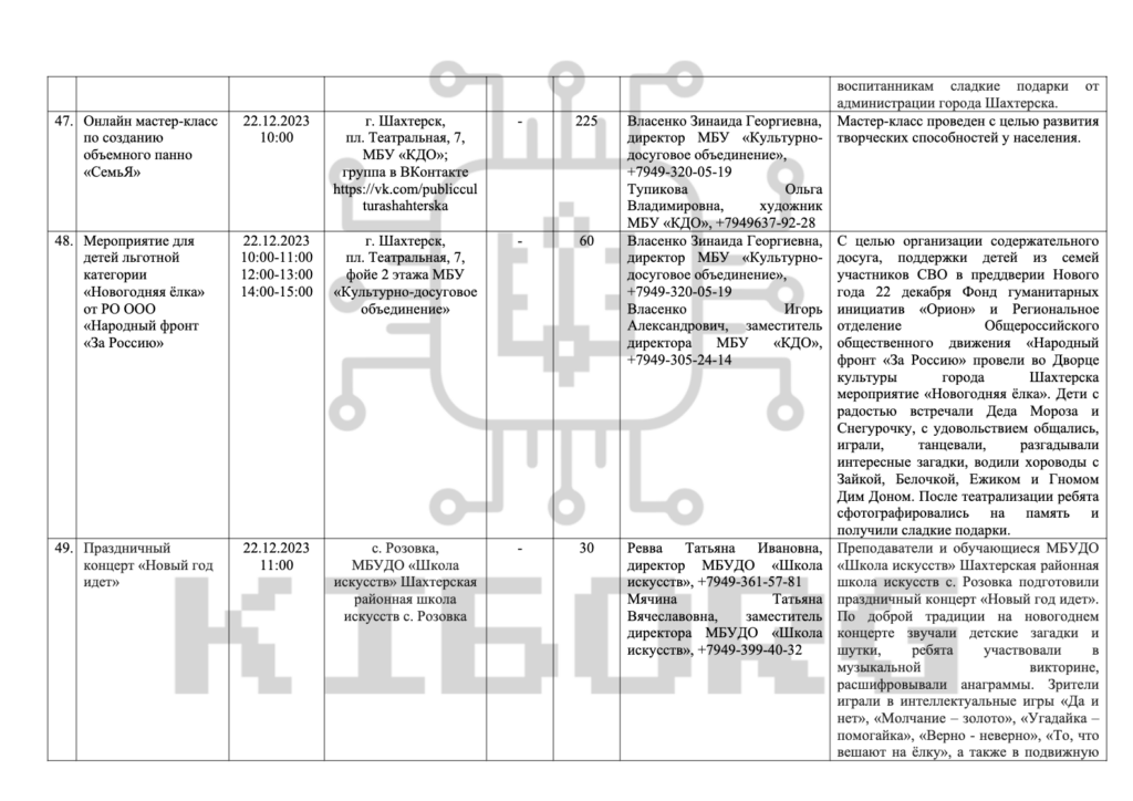 Як на окупованих територіях Росія готує дітей до війни