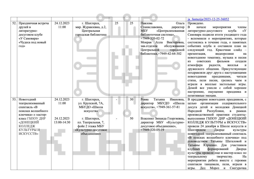 Як на окупованих територіях Росія готує дітей до війни