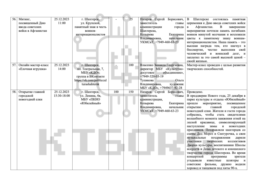 Як на окупованих територіях Росія готує дітей до війни