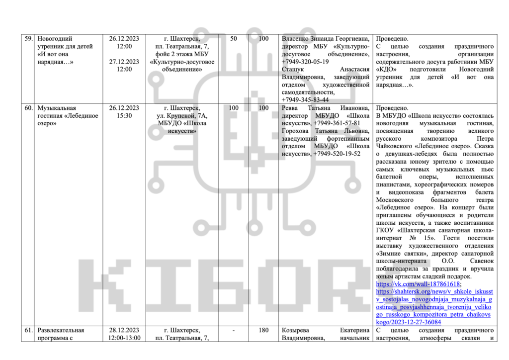 Як на окупованих територіях Росія готує дітей до війни