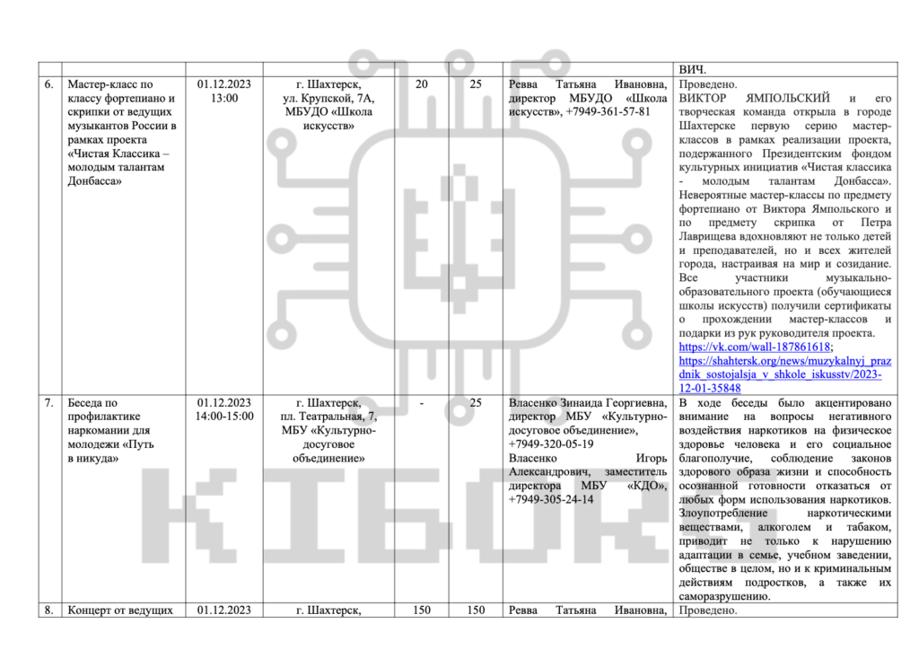 Як на окупованих територіях Росія готує дітей до війни