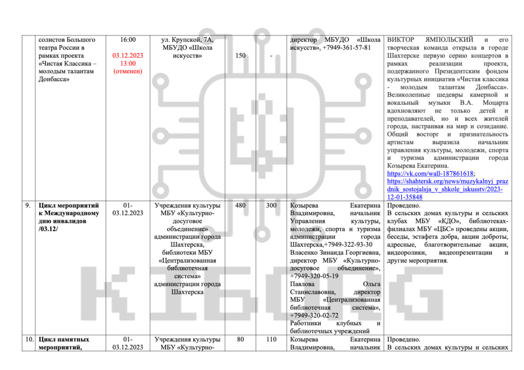 Як на окупованих територіях Росія готує дітей до війни