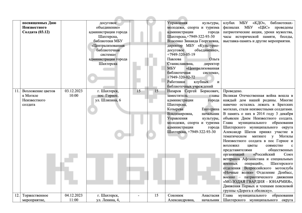 Як на окупованих територіях Росія готує дітей до війни