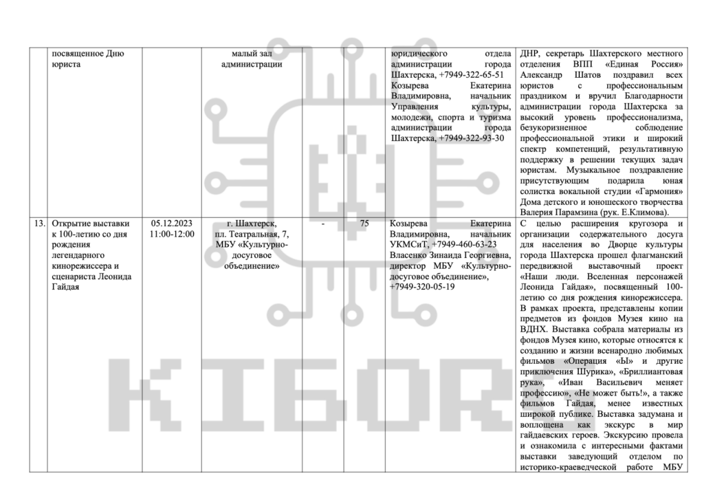 Як на окупованих територіях Росія готує дітей до війни