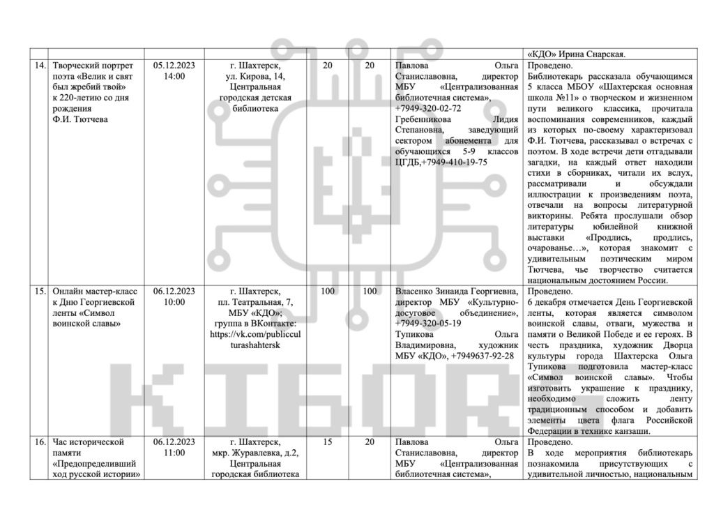 Як на окупованих територіях Росія готує дітей до війни