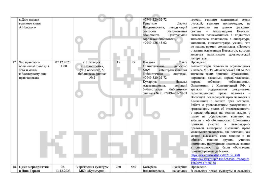 Як на окупованих територіях Росія готує дітей до війни