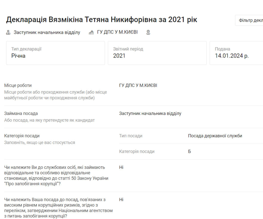 Хто такі Вязмікін, Купранець та Абрамович та як організувані податкові схеми з Лазурового узбережжя?