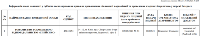 Росіяни з «Космолот» організували інформаційну атаку на українську владу: хто насправді володіє онлайн-казино, і до чого тут Ігор Мазепа