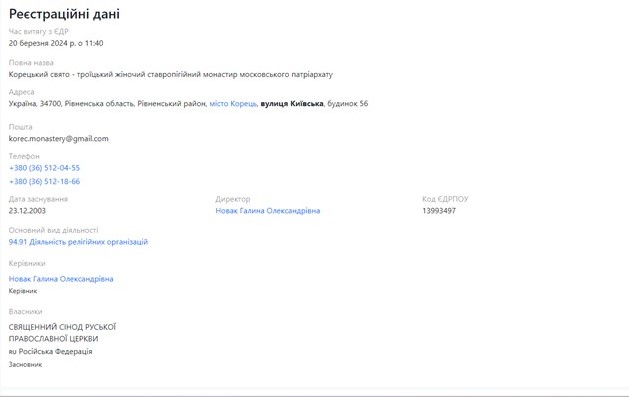 Підпорядкований Кирилу монастир на Рівненщині задекларував мільйонні доходи (документ)