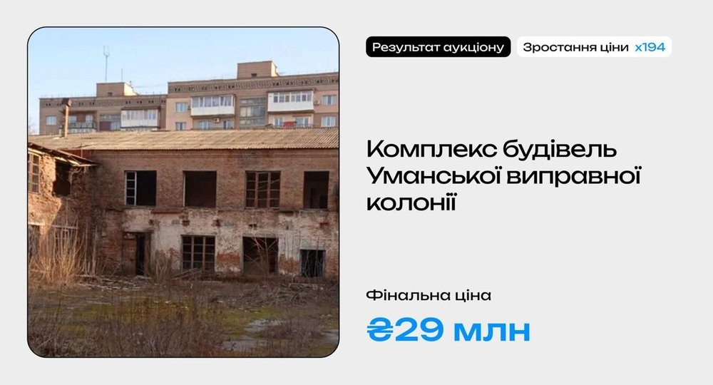 Ціна у 194 рази вище стартової: Фонд держмайна продав колишню Уманську виправну колонію за 29 мільйонів гривень