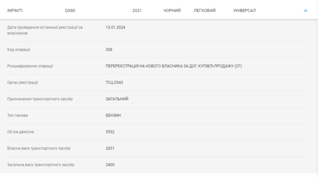 Жлоб року, або як нардеп Геннадій Вацак "косить" мільярди від контрабанди під маскою кондитерського бізнесу та володіє розкішним автопарком 8 Жлоб року, або як нардеп Геннадій Вацак "косить" мільярди від контрабанди під маскою кондитерського бізнесу та володіє розкішним автопарком