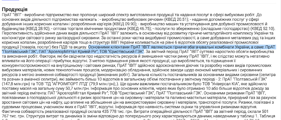 Володимир Носов та його «вибуховий бізнес» у Криму: як підприємцям вдається фінансувати країну-терориста грошима великого бізнесу з України