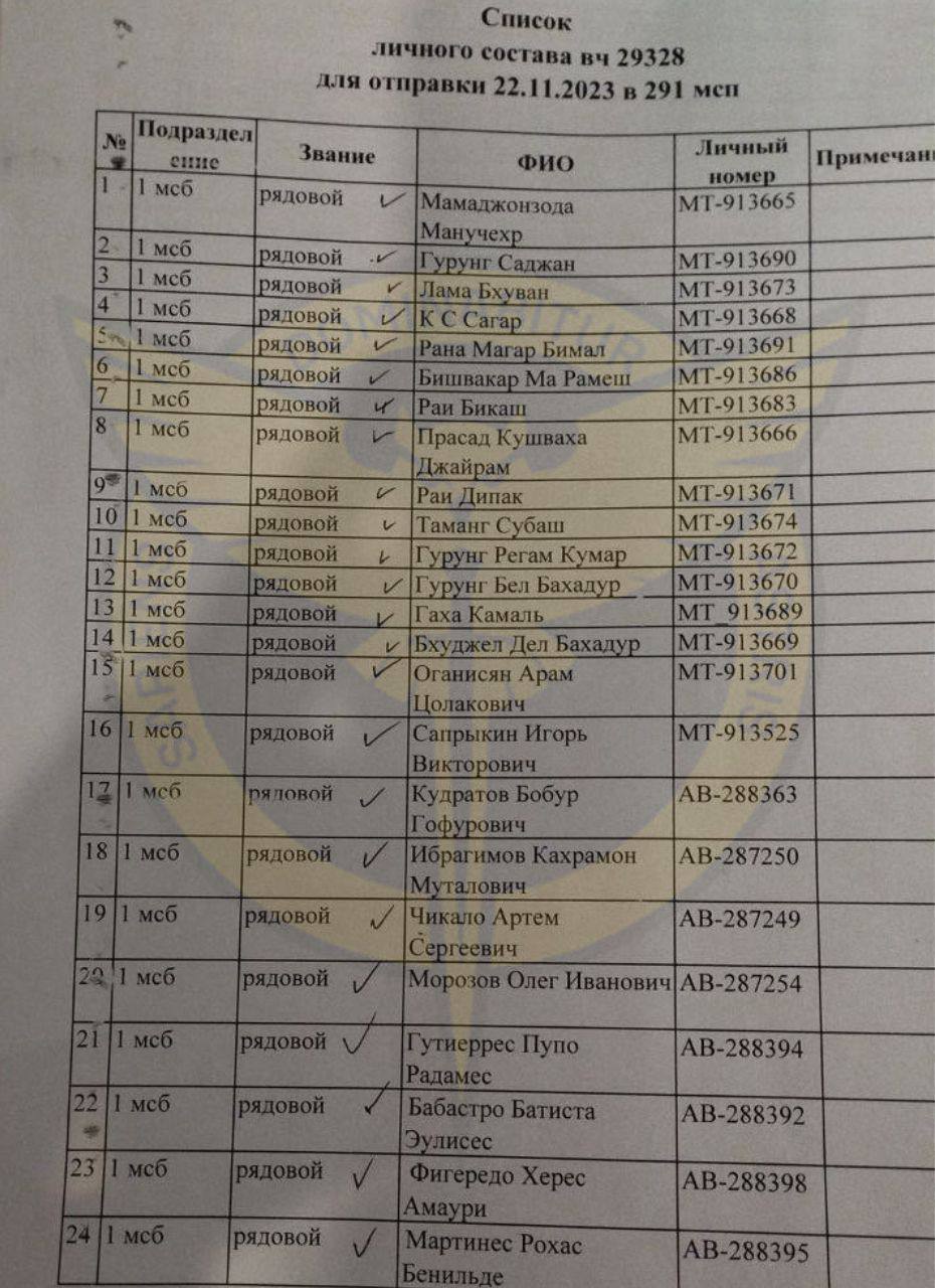 Найманці з Непалу масово дезертирують з російської армії: у ГУР пояснили, що відбувається