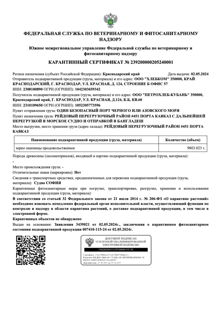 SOFIA: Пшеницю з окупованого Севастополя оформлено для доставки в Бангладеш