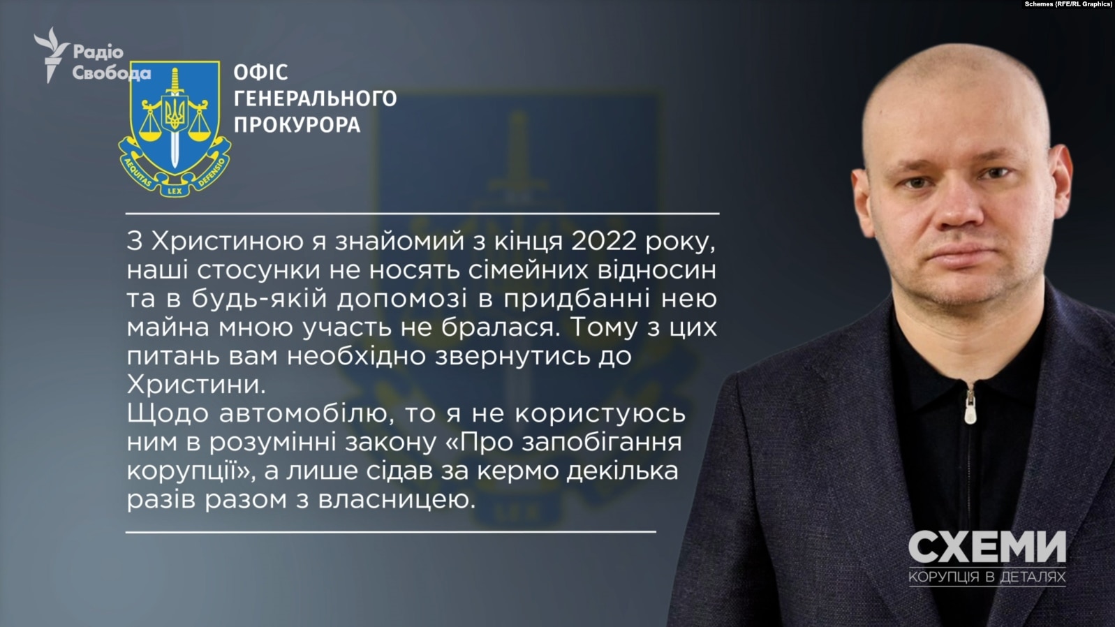 Дівчина прокурора Дмитра Вербицького придбала котедж та Porsche за десятки мільйонів