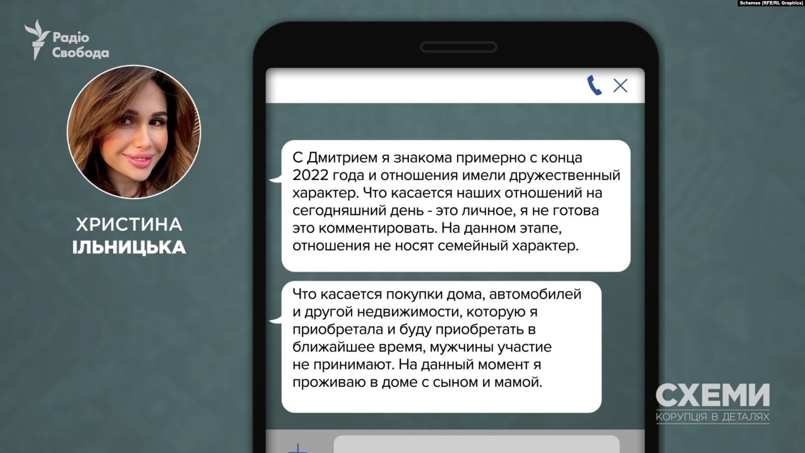 Дівчина прокурора Дмитра Вербицького придбала котедж та Porsche за десятки мільйонів