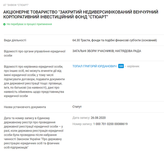 Схеми та скрутки можуть довести «Цитрус» до банкрутства: що відбувається з відомою мережею магазинів електроніки