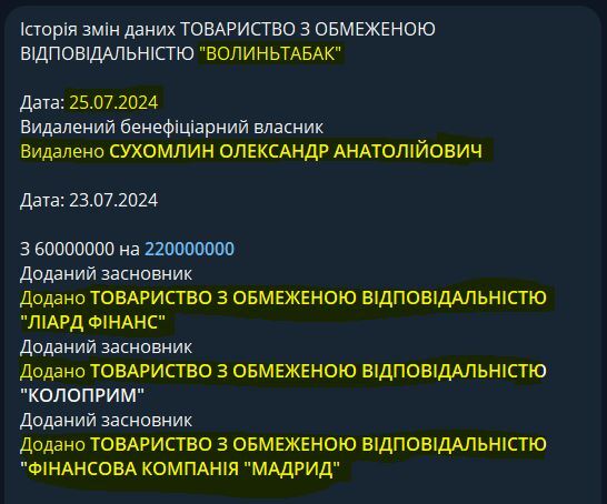 «Волиньтабак» під контролем Кауфмана і Стаковиченка як частина великої тіньової схеми