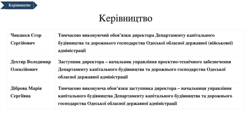 Корупція на фортифікаціях: чи відповість Чикшеєв за провал оборонних робіт на Одещині?