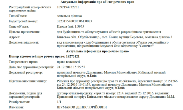 Сусід Порошенка, номера прикриття та гіганський кортеж охорони: чим відомий Денис Шумаков