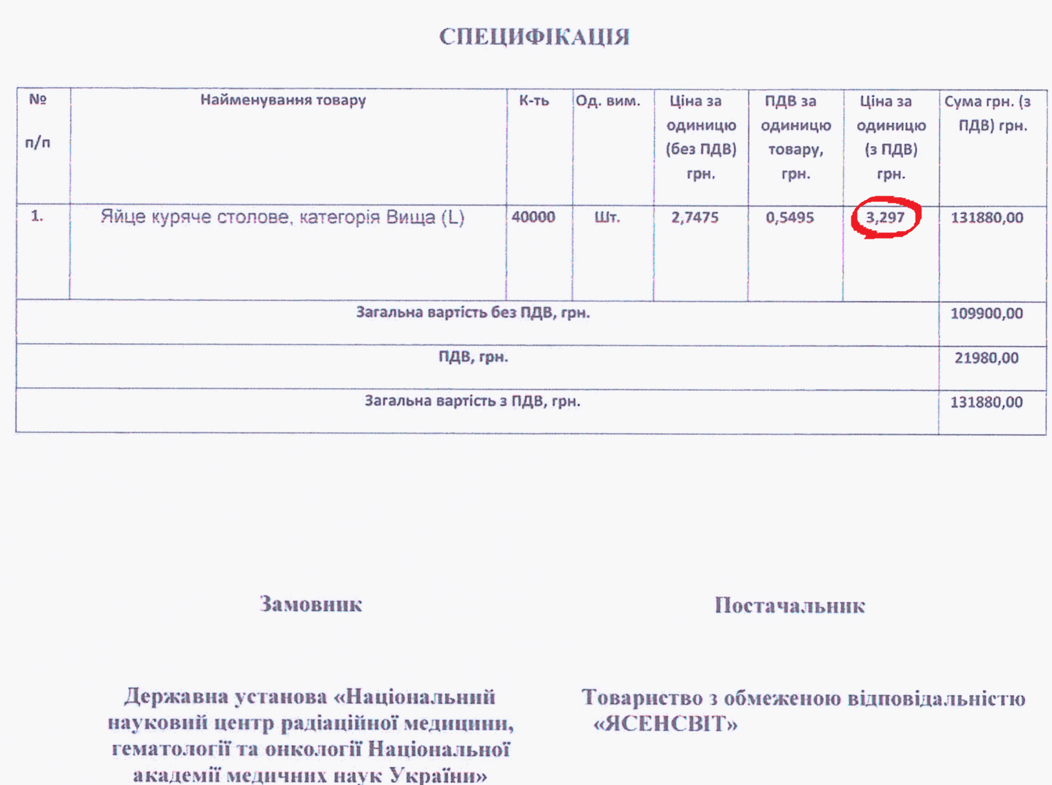 Університет Шевченка без торгів замовив яйця по завищеній ціні