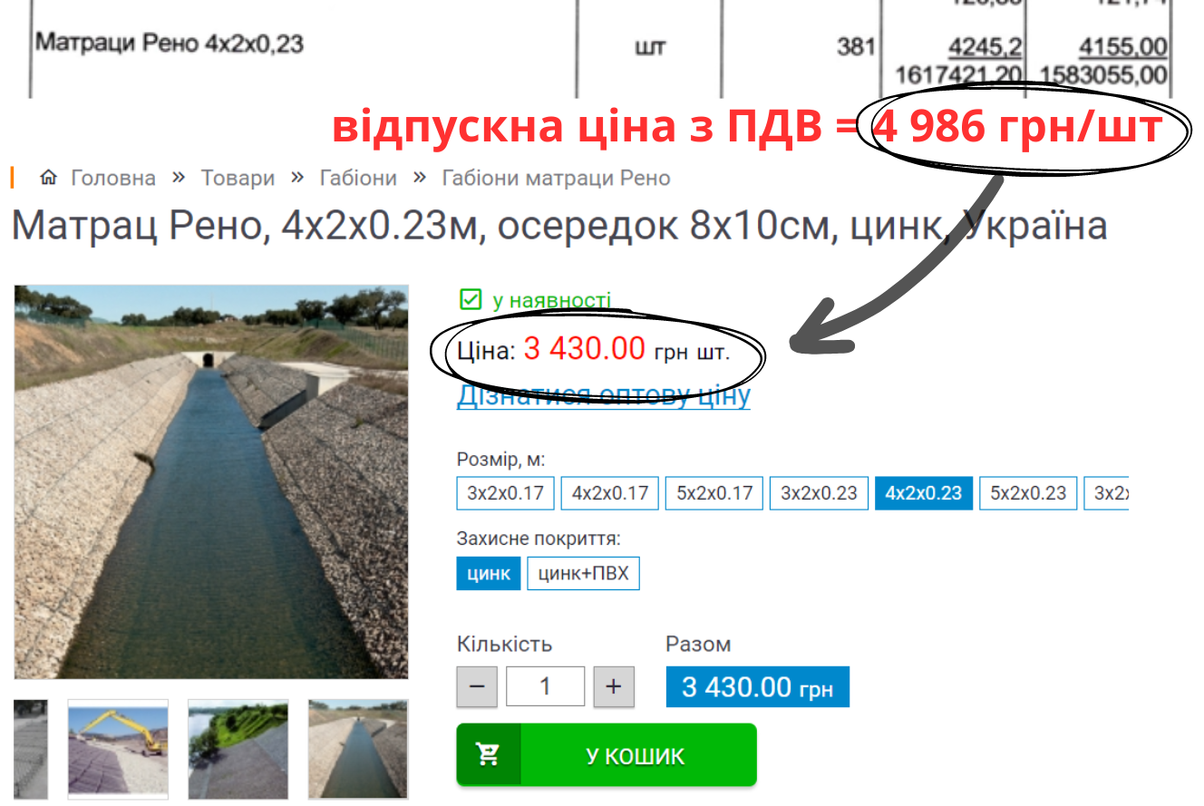 В КП «Плесо» вирішили під час війни за 81 мільйон гривень відновити висохле озеро на Виноградарі