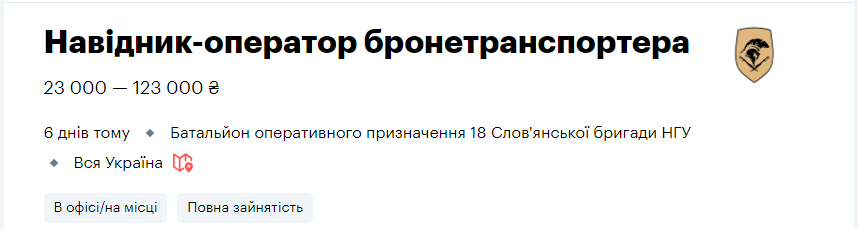 Топ-10 вакансій для українців у Нацгвардії: кого шукають і яка зарплата