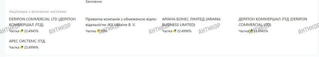 Михайло Бакуненко збирається повернути під свій контроль «Укрнафтобуріння»: йому допомагають Фукс та Хомутинник