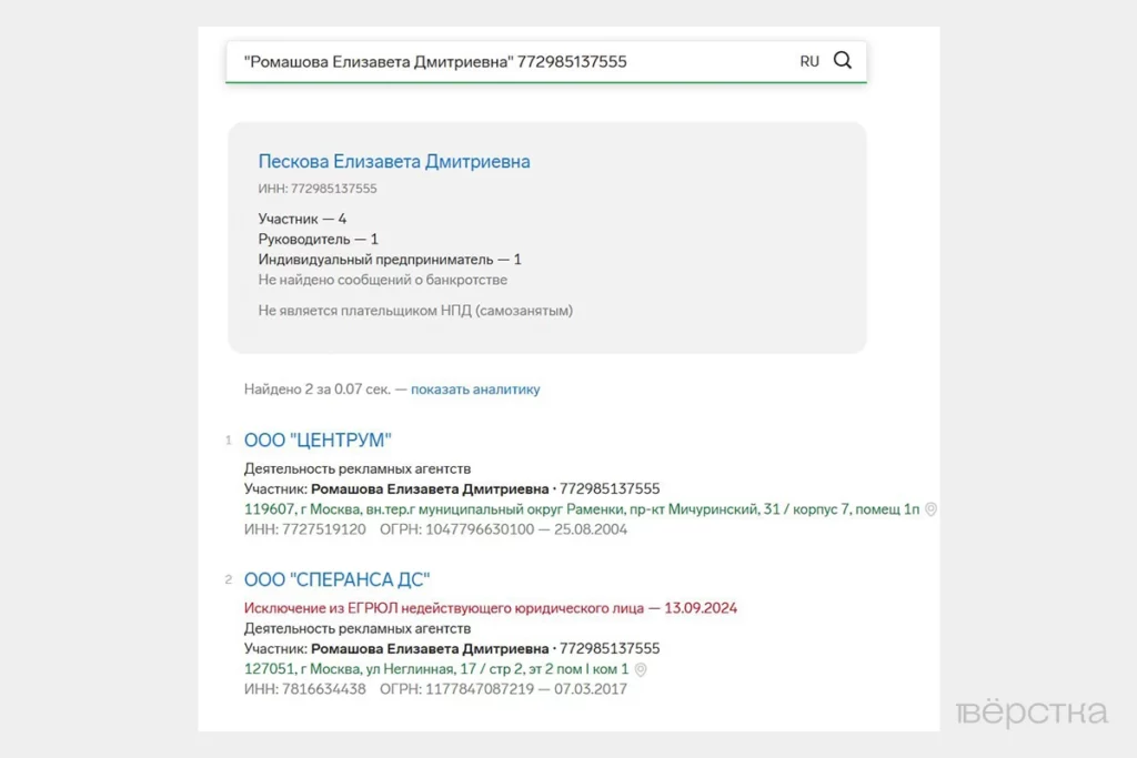Донька прес-секретаря Путіна Єлизавета Пєскова вийшла заміж та змінила прізвище 3 Донька прес-секретаря Путіна Єлизавета Пєскова вийшла заміж та змінила прізвище