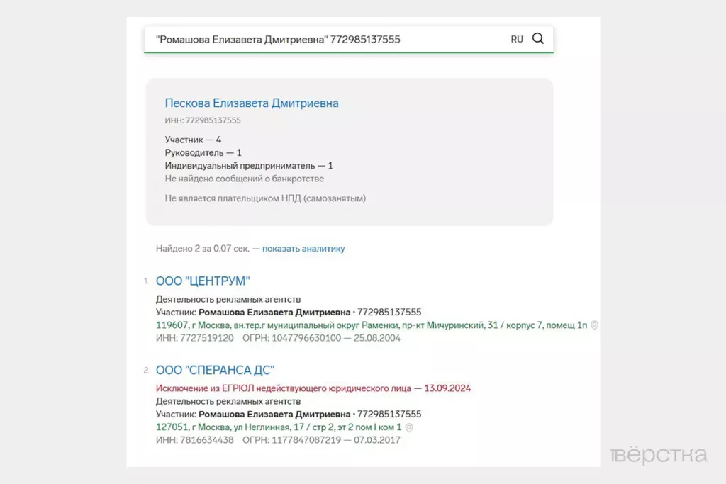 Донька прес-секретаря Путіна Єлизавета Пєскова вийшла заміж та змінила прізвище