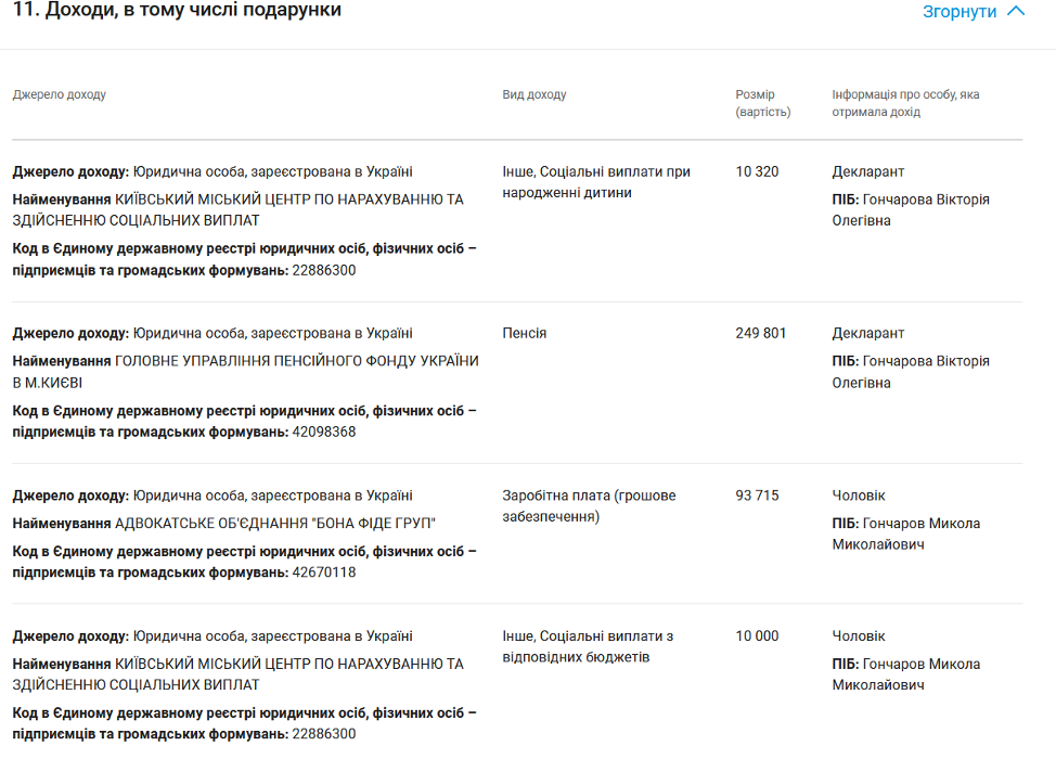 Феміда їздить на Бентлі, або портрет прокурорки Гончарової 3 Феміда їздить на Бентлі, або портрет прокурорки Гончарової