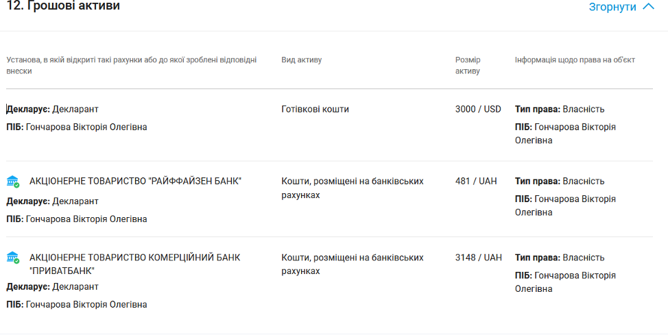 Феміда їздить на Бентлі, або портрет прокурорки Гончарової 4 Феміда їздить на Бентлі, або портрет прокурорки Гончарової