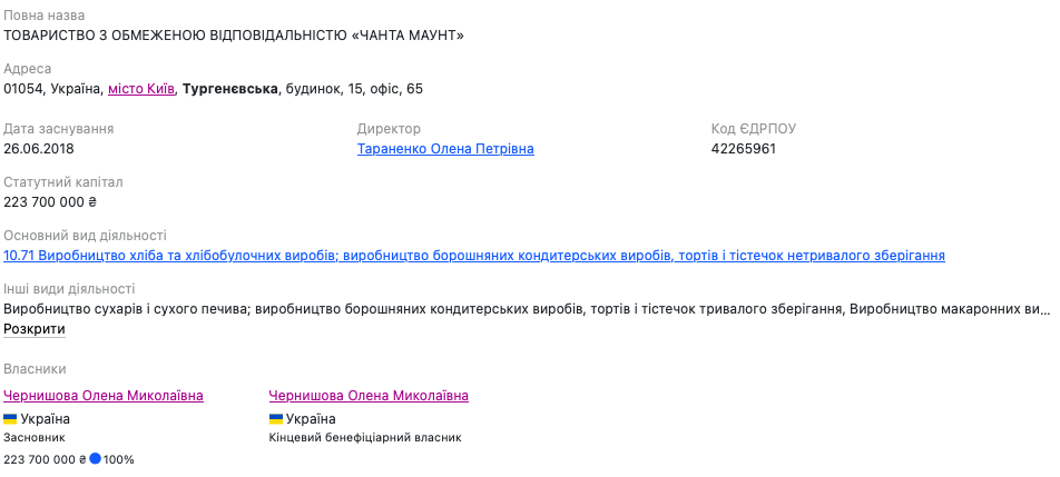 Business on blood: How Puratos director Serhiy Solovey is trying to avoid responsibility for business in russia 10 Business on blood: How Puratos director Serhiy Solovey is trying to avoid responsibility for business in russia