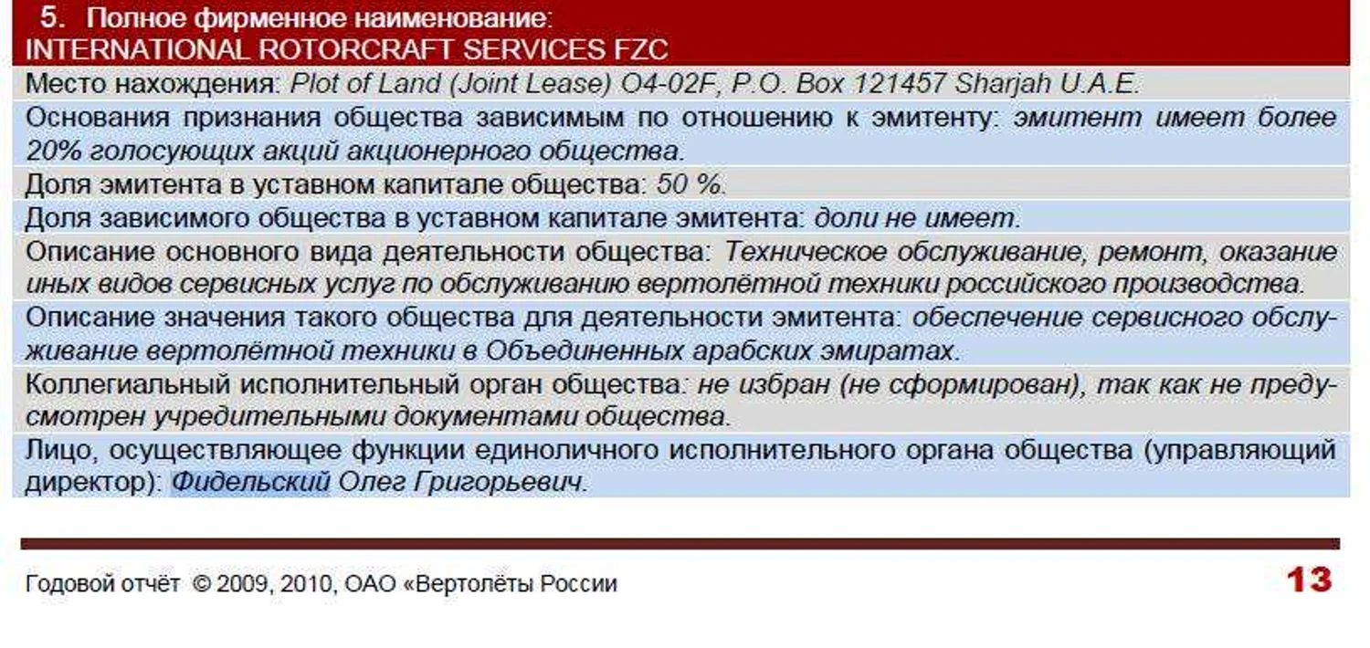 В США визнали непридатною до співпраці компанію, якій Державіаслужба України довірила супровід ремонтної документації по вертольотам Ми-8