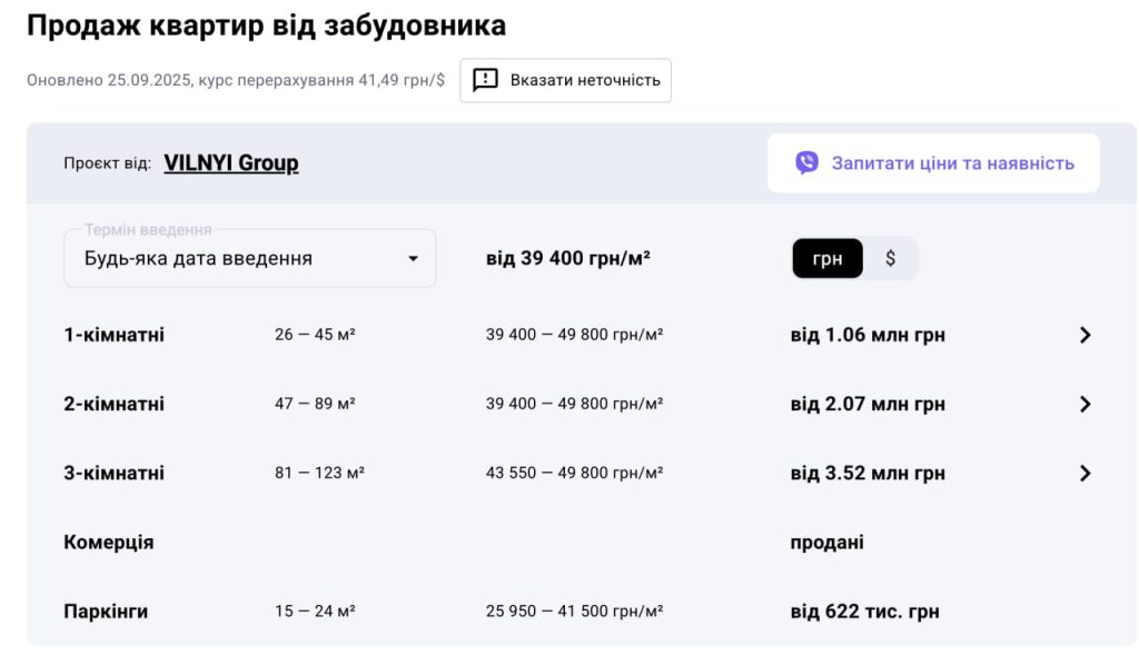 "Скромна" слідча з Ужгорода без авто раптово набула два паркомісця за 830 тис. гривень в новому елітному ЖК