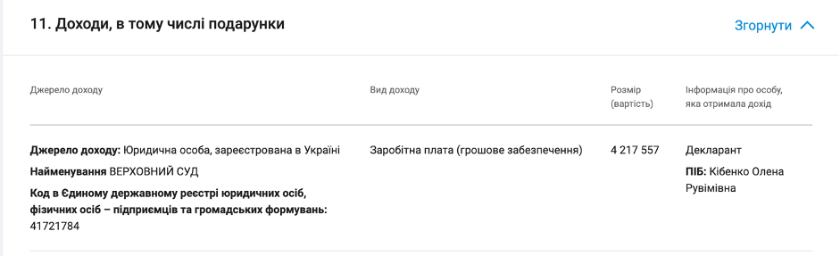 Естафету з лобіювання інтересів одіозного екс-депутата Руслана Тарпана у Верховному суді від Єгора Краснова прийняла на себе суддя Кібенко Олена? 6 Естафету з лобіювання інтересів одіозного екс-депутата Руслана Тарпана у Верховному суді від Єгора Краснова прийняла на себе суддя Кібенко Олена?