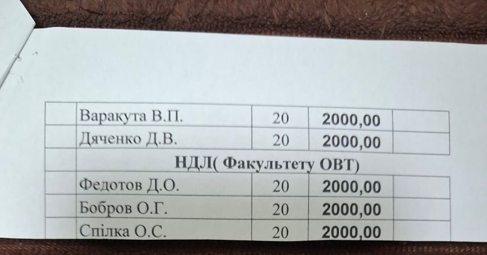 У Військовому інституті танкових військ НТУ «ХПІ» спалахнув черговий корупційний скандал за участі начальника інституту Олександра Серпухова 8 У Військовому інституті танкових військ НТУ «ХПІ» спалахнув черговий корупційний скандал за участі начальника інституту Олександра Серпухова